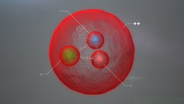 xicc-baryon-lhcb