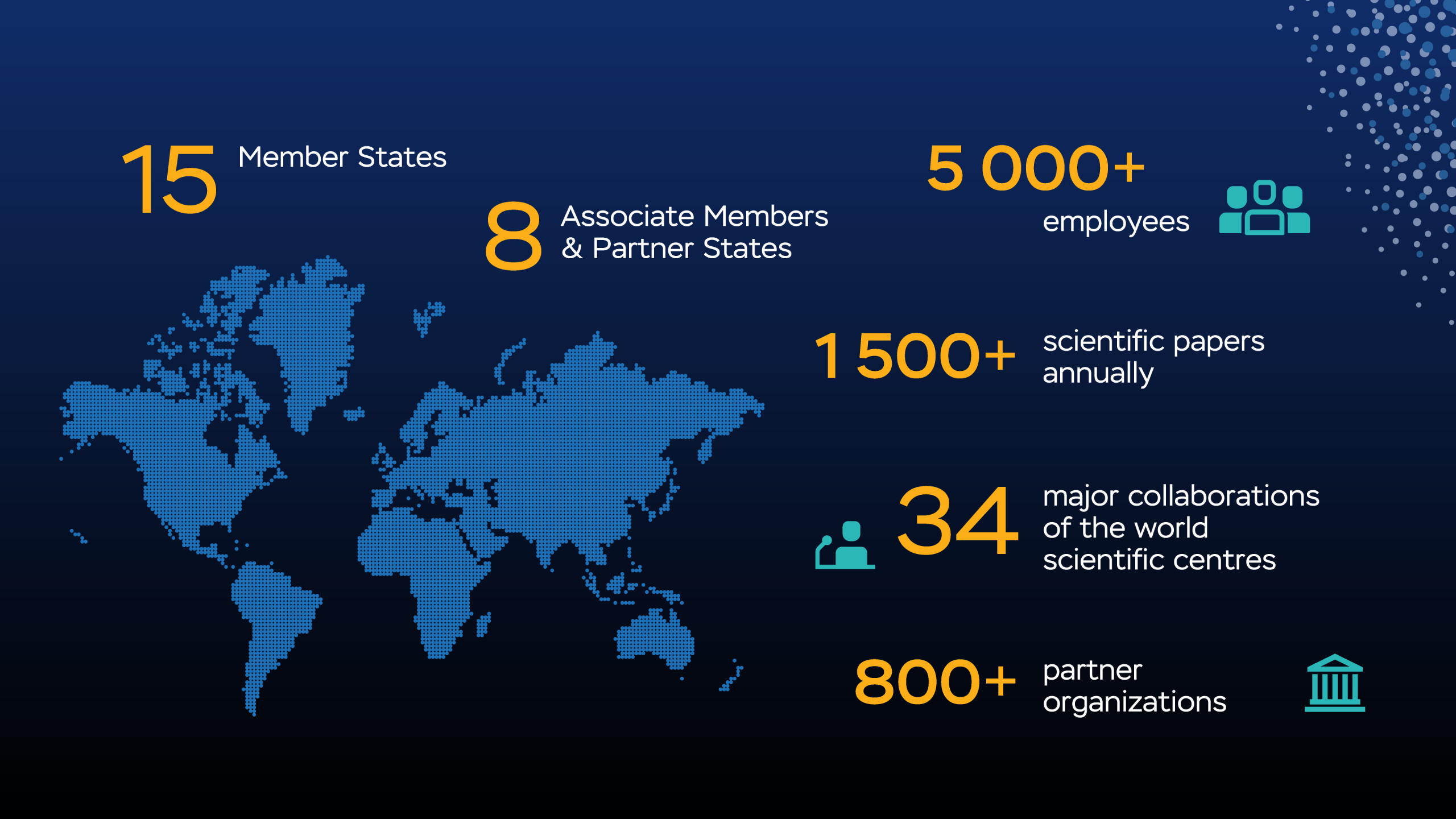 international_cooperation