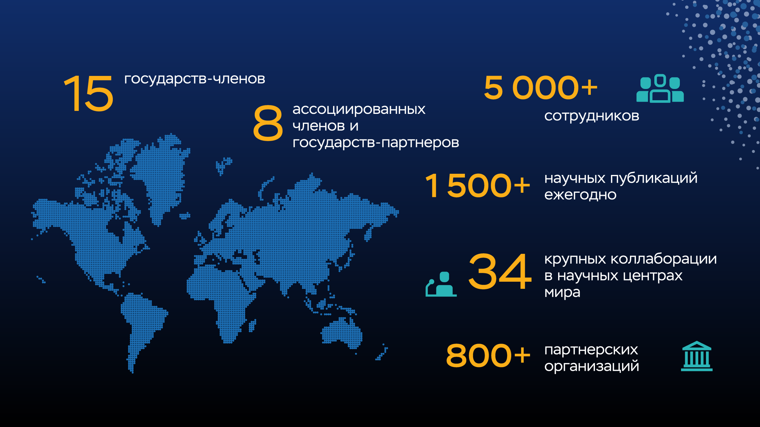 international_cooperation