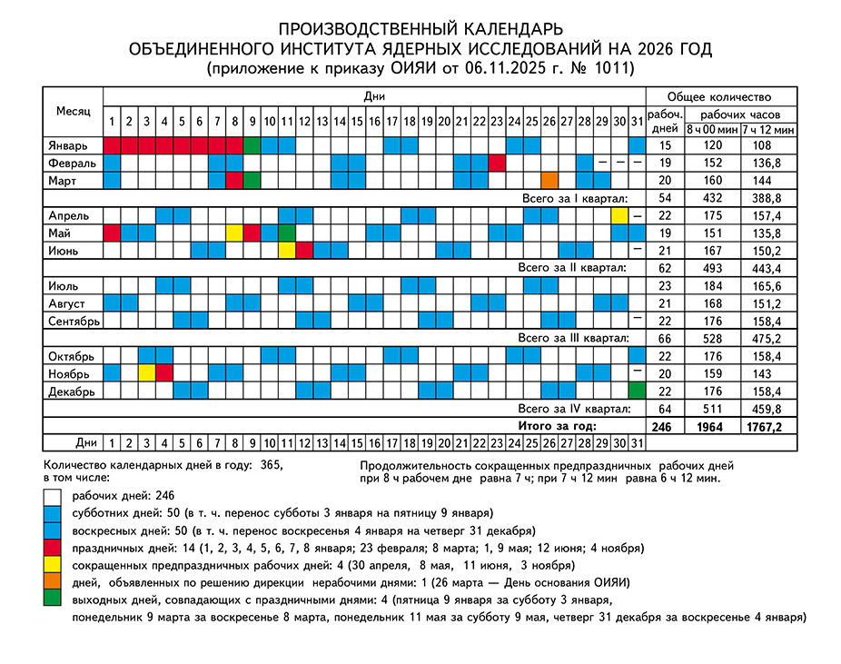 production_calendar